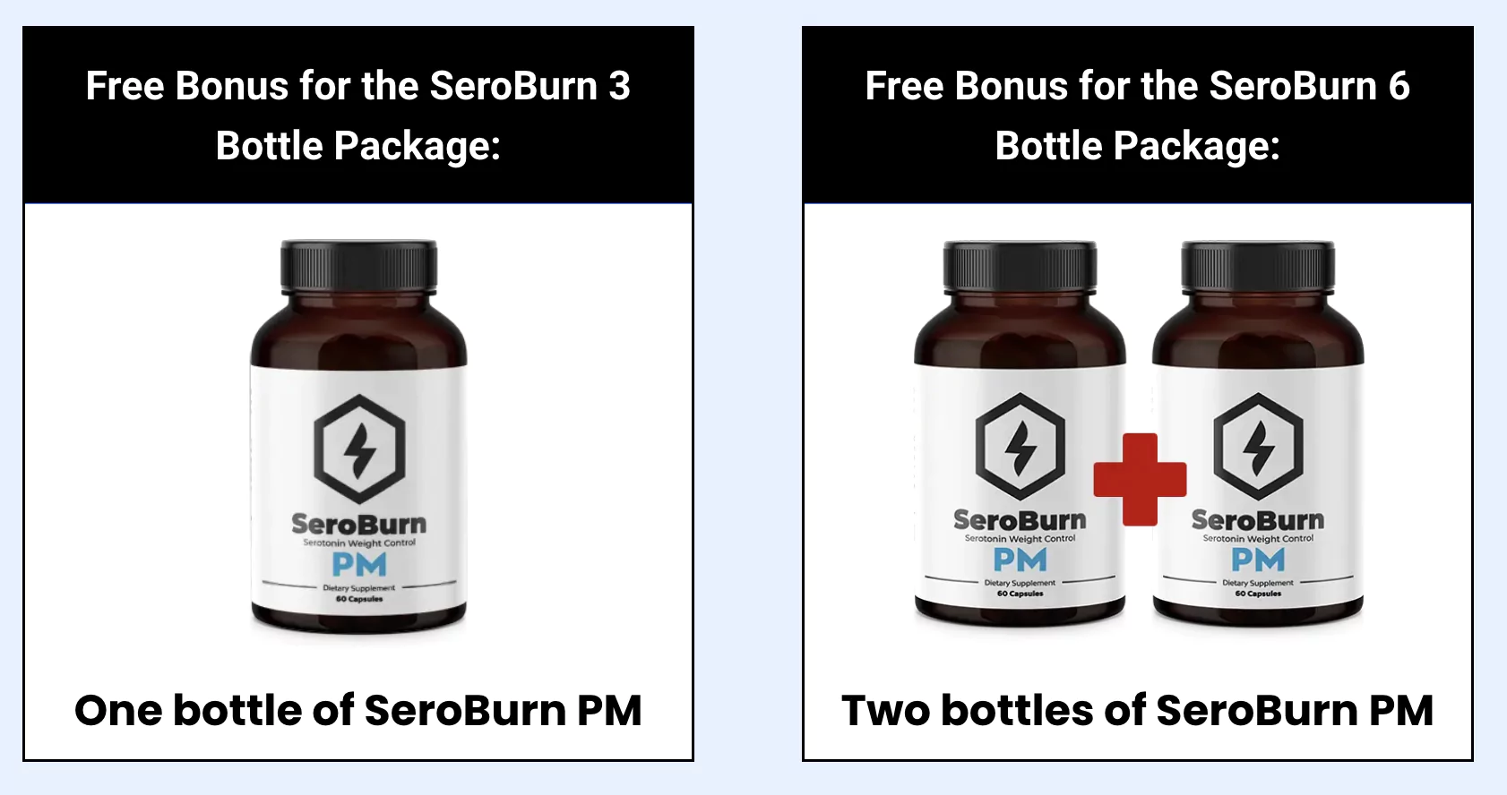 seroburn  bonus